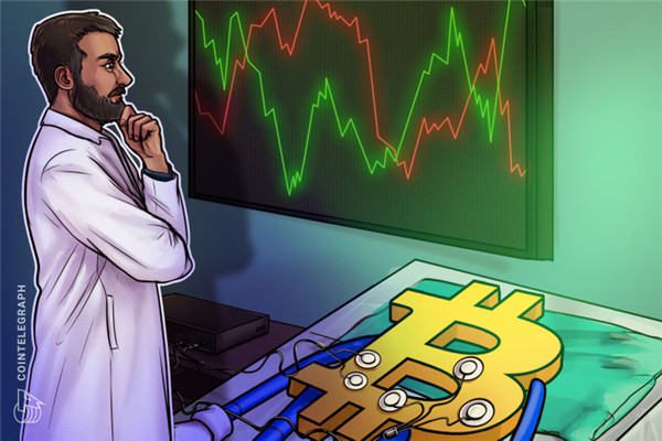 虚拟货币指数平台|什么平台可以买usdt-第3张图片-币安app下载