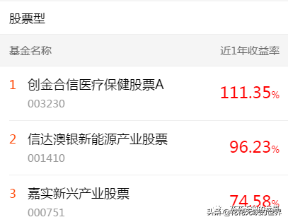 下载天天基金网app（下载天天基金网appr）-第7张图片-币安app下载