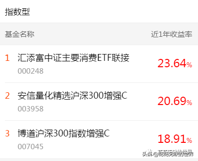 下载天天基金网app（下载天天基金网appr）-第8张图片-币安app下载