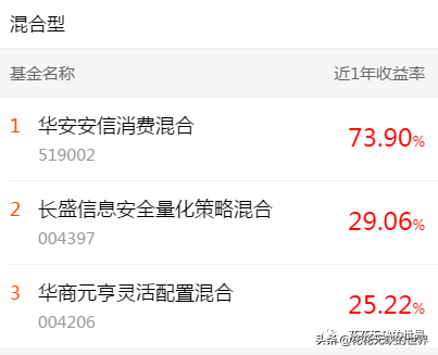 下载天天基金网app（下载天天基金网appr）-第9张图片-币安app下载