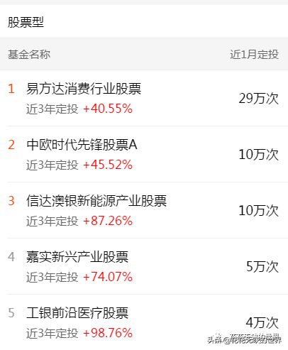 下载天天基金网app（下载天天基金网appr）-第12张图片-币安app下载