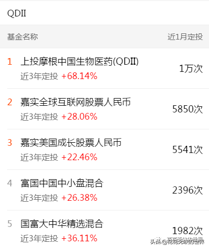 下载天天基金网app（下载天天基金网appr）-第16张图片-币安app下载