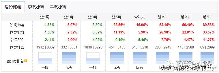嘉实基金官网下载app（嘉实基金 官网）-第3张图片-币安app下载