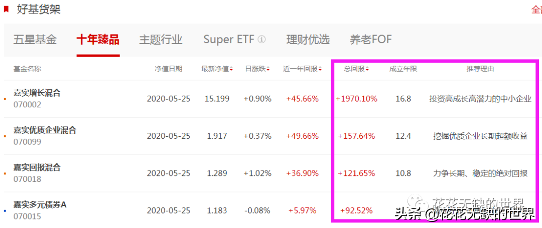 嘉实基金官网下载app（嘉实基金 官网）-第4张图片-币安app下载