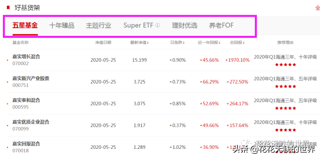 嘉实基金官网下载app（嘉实基金 官网）-第7张图片-币安app下载