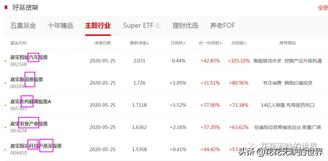嘉实基金官网下载app（嘉实基金 官网）-第8张图片-币安app下载