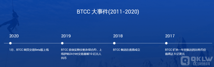 BTCC 是全球领先的区块链资产交易平台-第2张图片-币安app下载