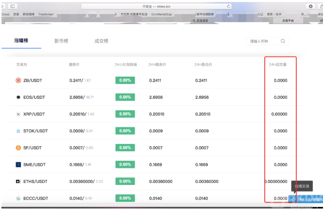 又双叒叕一批交易所跑路 | 2020年跑路交易所盘点（续）-第2张图片-币安app下载
