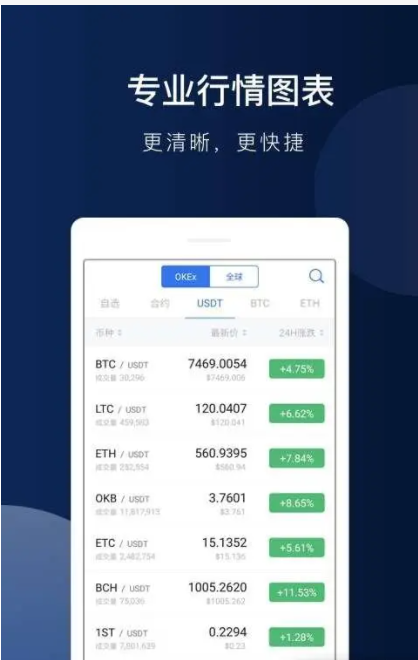 芝麻开门官方网站app下载_芝麻开门最新版本app下载-第2张图片-币安app下载