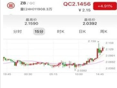 中币钱包app下载-中币钱包app安卓版下载v1.0.0-第1张图片-币安app官方下载最新版