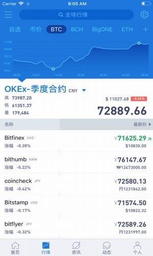 aicoin专业版钱包app下载-aicoin专业版钱包app安卓版下载v2.3.45-第1张图片-币安app官方下载最新版