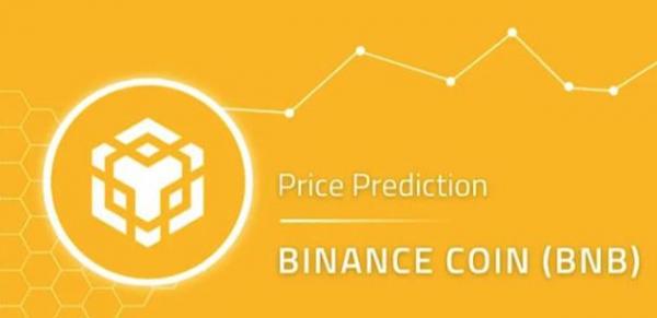 binance币最新消息 2022binance币今日行情