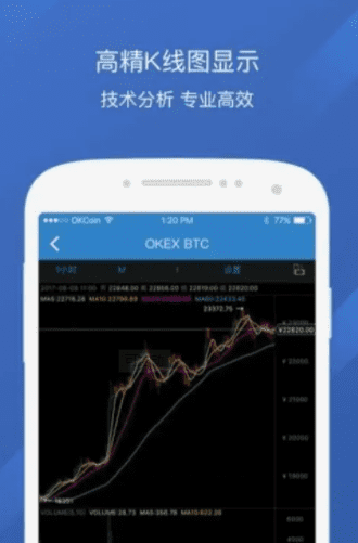 binance交易平台软件官方下载(binance官网软件更新版v6.6.0)-第3张图片-币安app下载