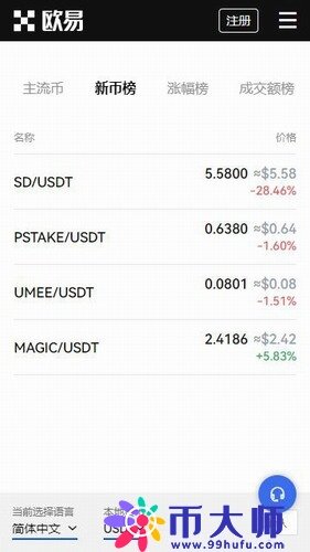 ltc币交易平台下载-第1张图片-币安app下载
