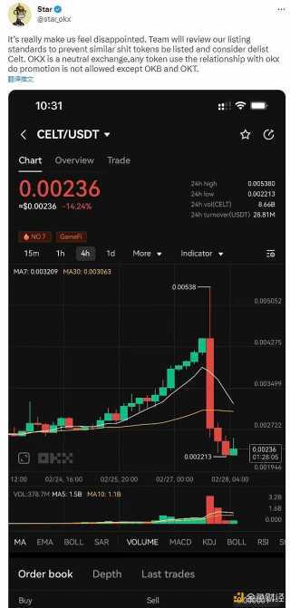 徐明星：考虑下架CELT，任何代币不得利用与OKX的关系进行推广