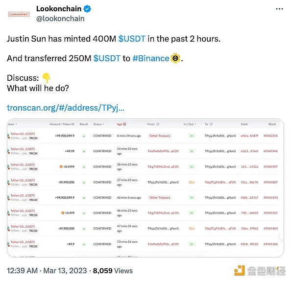 Justin Sun过去2小时内已累计向Binance转移2.5亿枚USDT-第1张图片-币安app下载
