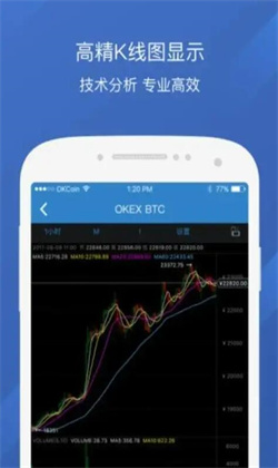 binanceapp最新版本 2022年度11月最新版本下载-第2张图片-币安app下载