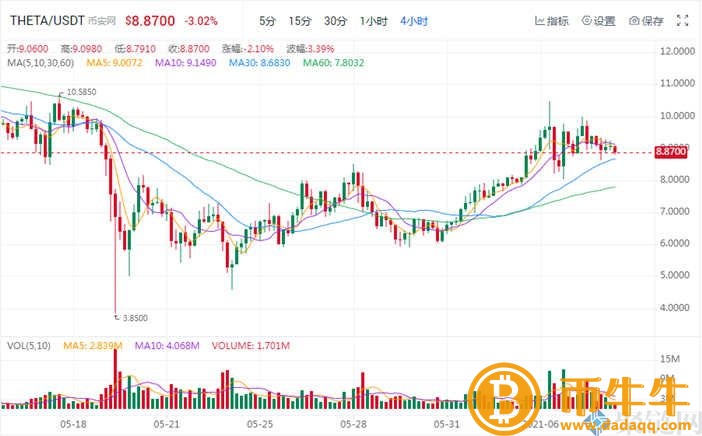 NFT概念股是什么意思？NFT概念股盘点-第3张图片-币安app下载