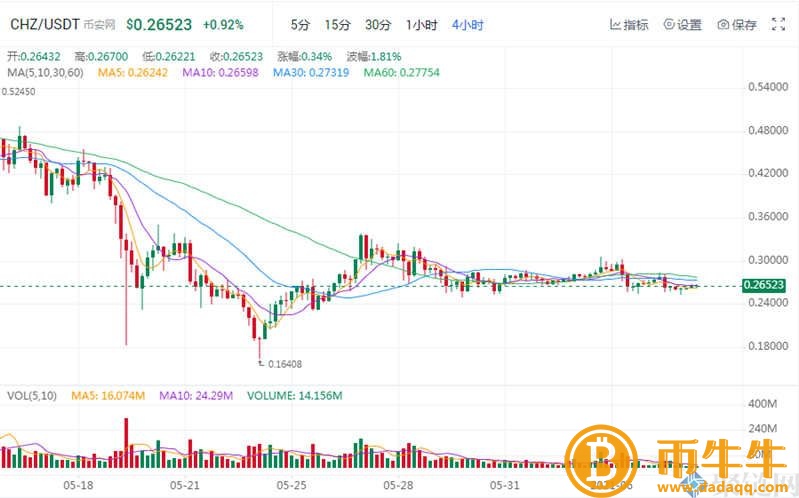 NFT概念股是什么意思？NFT概念股盘点-第4张图片-币安app下载