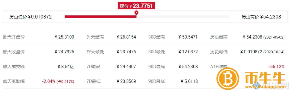 NFT概念股是什么意思？NFT概念股盘点-第7张图片-币安app下载