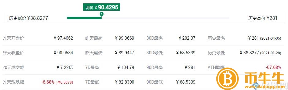 NFT概念股是什么意思？NFT概念股盘点-第8张图片-币安app下载