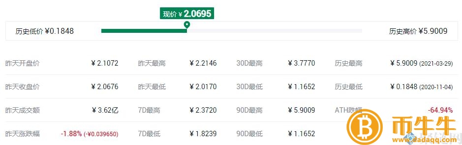 NFT概念股是什么意思？NFT概念股盘点-第10张图片-币安app下载
