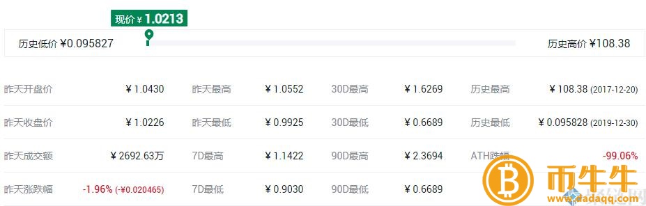 NFT概念股是什么意思？NFT概念股盘点-第11张图片-币安app下载