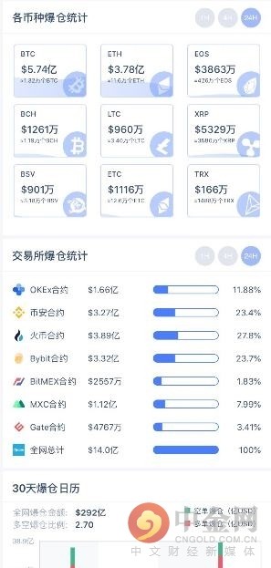 uniswap交易所（uniswap交易所是哪个国家的）-第3张图片-币安app下载