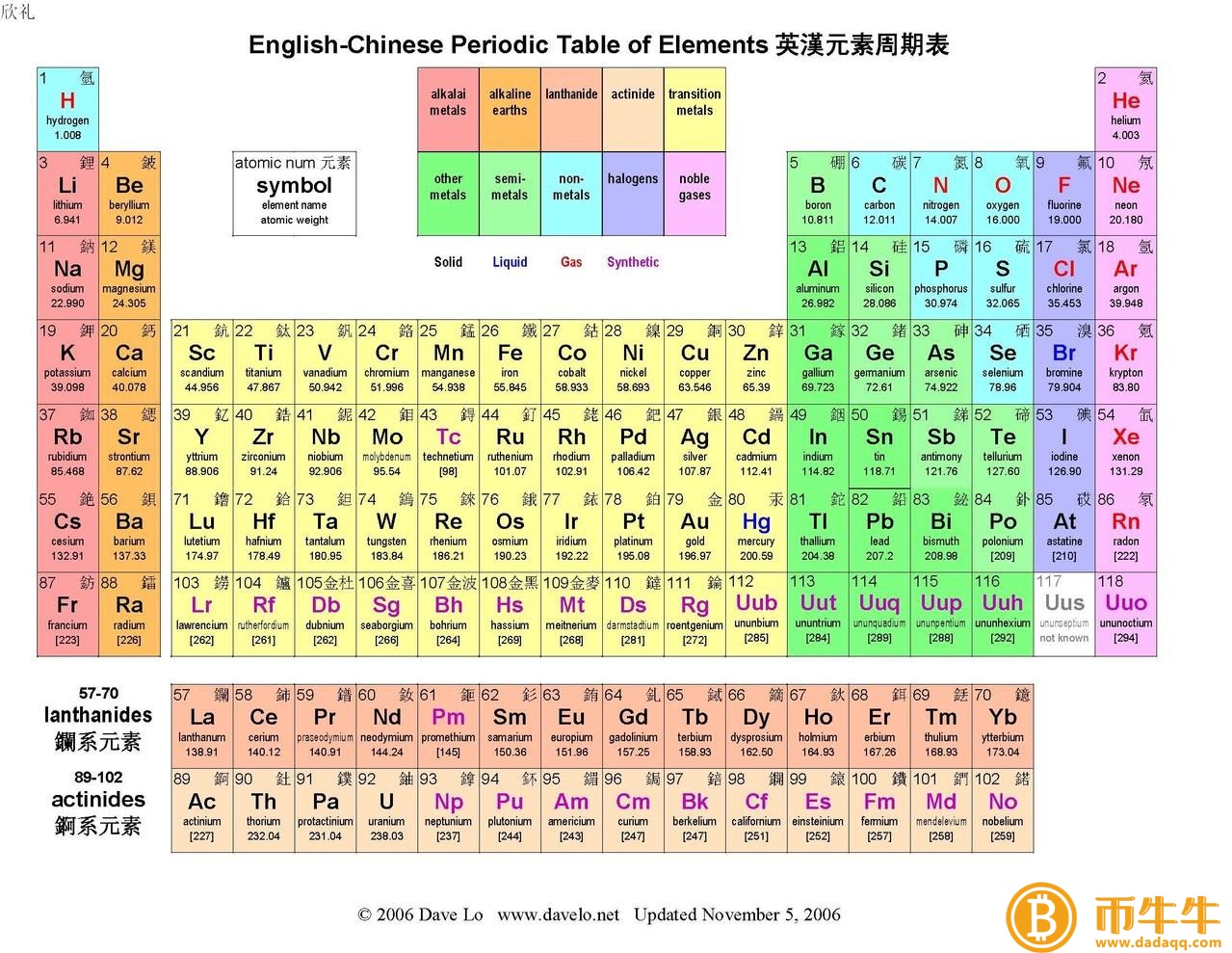 人民币现在价值多少-第2张图片-币安app下载