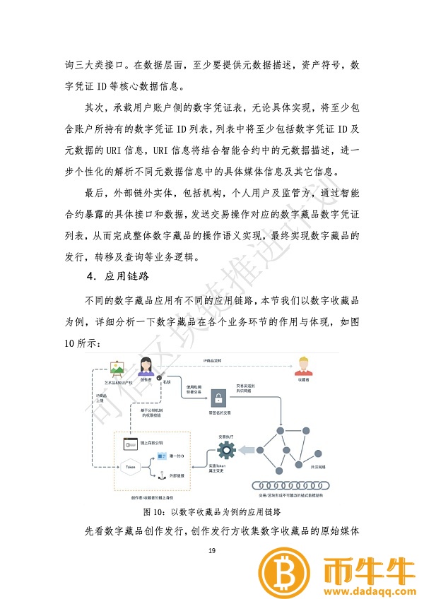 区块链通往数字资产之路-第5张图片-币安app下载
