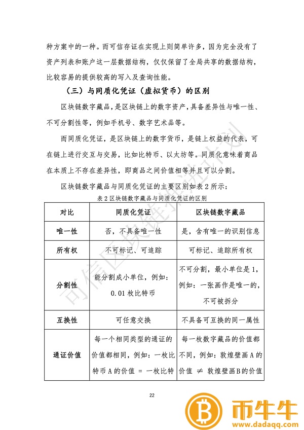 区块链通往数字资产之路-第8张图片-币安app下载
