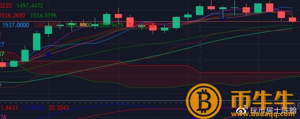 特斯拉区块链币-第3张图片-币安app下载