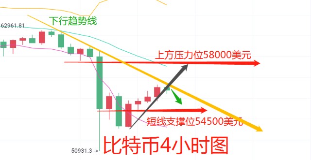比特币以太坊挖矿原理-第3张图片-币安app下载