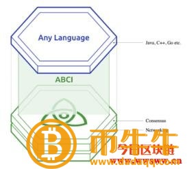 什么是乌木-第3张图片-币安app下载