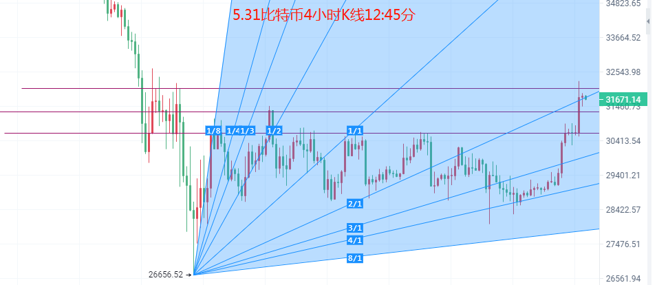 钱包密语（硬件钱包的冷钱包）-第4张图片-币安app官方下载最新版
