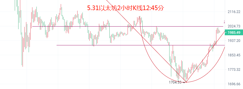 钱包密语（硬件钱包的冷钱包）-第5张图片-币安app官方下载最新版