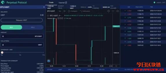 钱包节点（狗狗币钱包 落后）-第7张图片-币安app官方下载最新版