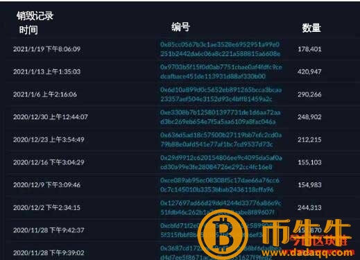 达世钱包（莱特币钱包ios）-第3张图片-币安app官方下载最新版