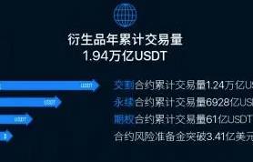 华为怎么下载火必_以太坊钱包最新版本介绍-第3张图片-币安app官方下载最新版