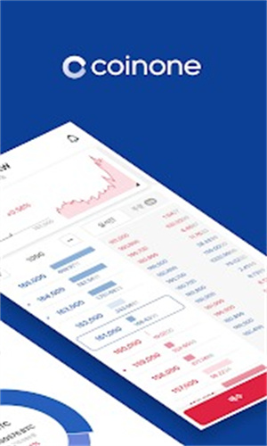Coinone交易平台_Coinone交易平台中文版-第2张图片-币安app下载