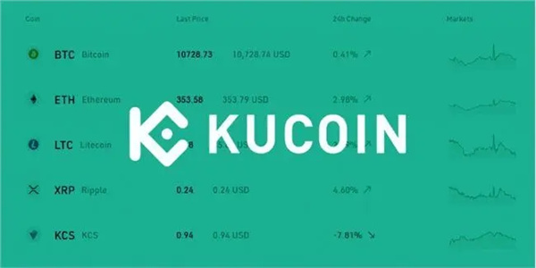 KuCoin交易所下载_KuCoin币库交易平台-第1张图片-币安app下载