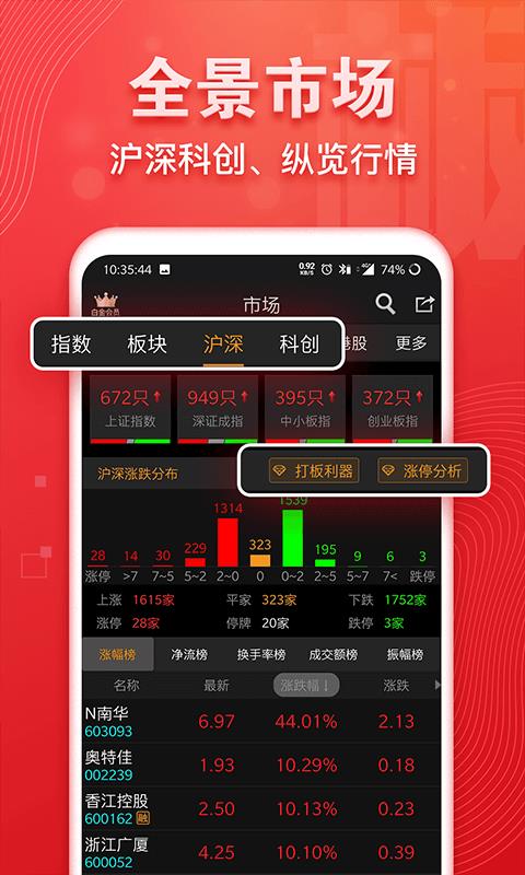 好用的炒股软件TOP10 炒股软件十大排名推荐2022-第3张图片-币安app下载