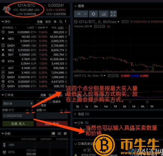 Bitfin怎么买币，Bitfin交易平台使用详细的教程-第7张图片-币安app下载