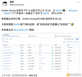 Amber近两日从交易所共提出859万枚ARB