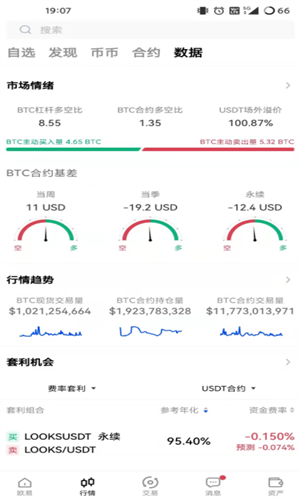 抹茶交易所app下载最新版_抹茶交易所最新下载v6.1.20-第4张图片-币安app下载
