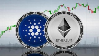 比特币钱包哪些安全 分别都有这些_ok交易所