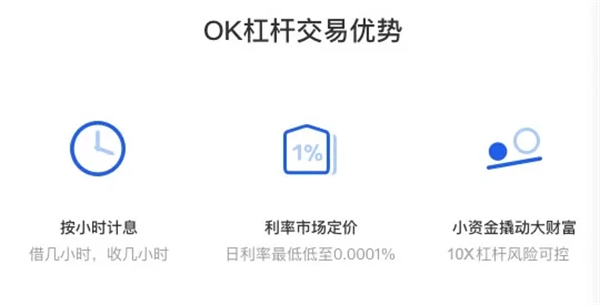 binance数字货币交易所官方版 官方版本交易平台OK下载-第3张图片-币安app下载