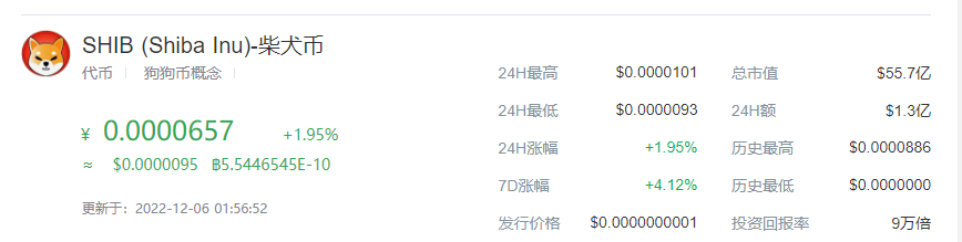 柴犬币今日最新价格行情（柴犬币价格今日价格）-第1张图片-币安app下载