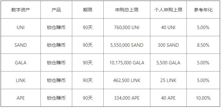 怎么看虚拟币钱包地址网络 - 无限制版本V6.4.15_usdt钱包官网下载-第3张图片-币安app官方下载最新版