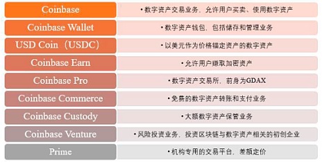 加密币钱包（比特币 钱包账户）-第4张图片-币安app官方下载最新版